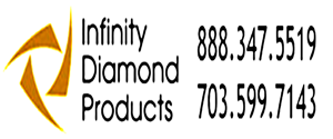 infinity